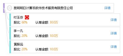 昆明明日計算機軟件技術(shù)服務(wù)有限責(zé)任公司 引領(lǐng)未來的科技解決方案提供商